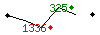 Popularit des 30 derniers jours (top: 271me le 14-09-2023, pire: 1839me le 24-09-2023, moyenne: 988me).