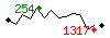 Popularit des 30 derniers jours (top: 178me le 10-03-2023, pire: 911me le 28-02-2023, moyenne: 463me).