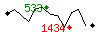 Popularit des 30 derniers jours (top: 296me le 22-04-2024, pire: 1183me le 19-04-2024, moyenne: 769me).