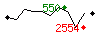 Popularit� des 30 derniers jours (top: 1000�me le 02-05-2012, pire: 2544�me le 04-05-2012, moyenne: 1950�me).