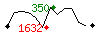 Popularit des 30 derniers jours (top: 255me le 22-03-2024, pire: 1405me le 16-04-2024, moyenne: 676me).