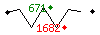 Popularit des 30 derniers jours (top: 679me le 11-09-2023, pire: 1893me le 18-09-2023, moyenne: 1135me).