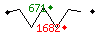 Popularit des 30 derniers jours (top: 27me le 29-03-2024, pire: 1588me le 19-04-2024, moyenne: 467me).