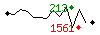 Popularit des 30 derniers jours (top: 199me le 09-03-2023, pire: 1293me le 27-02-2023, moyenne: 647me).
