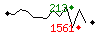 Popularit des 30 derniers jours (top: 390me le 08-04-2024, pire: 1684me le 01-04-2024, moyenne: 974me).