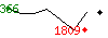 Popularit des 30 derniers jours (top: 19me le 03-11-2023, pire: 1630me le 08-11-2023, moyenne: 1199me).