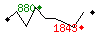 Popularit des 30 derniers jours (top: 267me le 17-05-2023, pire: 2805me le 25-05-2023, moyenne: 1619me).