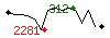 Popularit des 30 derniers jours (top: 94me le 18-09-2023, pire: 1975me le 28-09-2023, moyenne: 964me).
