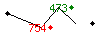 Popularit des 30 derniers jours (top: 473me le 18-04-2025, pire: 754me le 14-04-2025, moyenne: 626me).