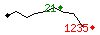 Popularit des 30 derniers jours (top: 21me le 14-04-2025, pire: 1235me le 29-04-2025, moyenne: 433me).