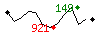 Popularit des 30 derniers jours (top: 349me le 28-04-2025, pire: 776me le 14-04-2025, moyenne: 582me).