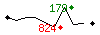 Popularit des 30 derniers jours (top: 111me le 23-04-2024, pire: 921me le 21-04-2024, moyenne: 558me).