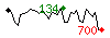 Popularit des 30 derniers jours (top: 106me le 25-04-2024, pire: 921me le 19-04-2024, moyenne: 455me).