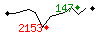 Popularit des 30 derniers jours (top: 262me le 17-04-2025, pire: 869me le 14-04-2025, moyenne: 516me).