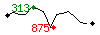 Popularit des 30 derniers jours (top: 313me le 04-04-2025, pire: 875me le 14-04-2025, moyenne: 531me).