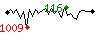 Popularité des 30 derniers jours (top: 116ème le 22-05-2025, pire: 1009ème le 09-05-2025, moyenne: 366ème).
