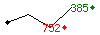 Popularit des 30 derniers jours (top: 385me le 29-04-2025, pire: 752me le 28-04-2025, moyenne: 576me).