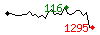 Popularit des 30 derniers jours (top: 224me le 19-04-2024, pire: 1538me le 23-04-2024, moyenne: 822me).