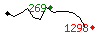 Popularit des 30 derniers jours (top: 269me le 18-04-2025, pire: 1298me le 29-04-2025, moyenne: 630me).