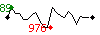 Popularit des 30 derniers jours (top: 123me le 20-04-2025, pire: 1303me le 29-04-2025, moyenne: 478me).