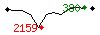 Popularité des 30 derniers jours (top: 380ème le 17-05-2025, pire: 2159ème le 10-05-2025, moyenne: 809ème).