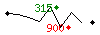 Popularit des 30 derniers jours (top: 315me le 12-04-2025, pire: 900me le 14-04-2025, moyenne: 599me).