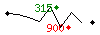 Popularit des 30 derniers jours (top: 280me le 04-04-2024, pire: 1133me le 25-04-2024, moyenne: 722me).