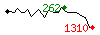 Popularit des 30 derniers jours (top: 262me le 20-04-2025, pire: 1310me le 29-04-2025, moyenne: 556me).