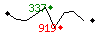 Popularit des 30 derniers jours (top: 243me le 14-04-2024, pire: 1166me le 26-04-2024, moyenne: 690me).