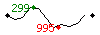 Popularit des 30 derniers jours (top: 540me le 24-04-2025, pire: 1322me le 29-04-2025, moyenne: 813me).