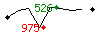 Popularit des 30 derniers jours (top: 526me le 16-04-2025, pire: 975me le 14-04-2025, moyenne: 639me).