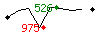 Popularit des 30 derniers jours (top: 501me le 24-04-2024, pire: 1591me le 23-04-2024, moyenne: 937me).