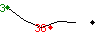 Popularit� de Bonnie Tyler les 30 derniers jours.