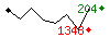 Popularit des 30 derniers jours (top: 211me le 10-04-2025, pire: 1348me le 29-04-2025, moyenne: 709me).