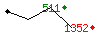 Popularit des 30 derniers jours (top: 511me le 22-04-2025, pire: 1352me le 29-04-2025, moyenne: 892me).