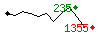Popularit des 30 derniers jours (top: 235me le 27-04-2025, pire: 1355me le 29-04-2025, moyenne: 688me).