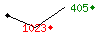 Popularit des 30 derniers jours (top: 286me le 18-02-2025, pire: 2301me le 12-03-2025, moyenne: 915me).