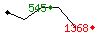 Popularit des 30 derniers jours (top: 545me le 16-04-2025, pire: 1368me le 29-04-2025, moyenne: 858me).