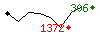 Popularit des 30 derniers jours (top: 549me le 19-04-2025, pire: 1372me le 29-04-2025, moyenne: 809me).