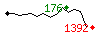 Popularit des 30 derniers jours (top: 230me le 04-05-2024, pire: 1008me le 28-04-2024, moyenne: 522me).