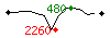 Popularité des 30 derniers jours (top: 480ème le 12-05-2025, pire: 2260ème le 10-05-2025, moyenne: 934ème).