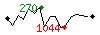 Popularit des 30 derniers jours (top: 223me le 24-04-2025, pire: 1102me le 14-04-2025, moyenne: 561me).