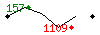 Popularit des 30 derniers jours (top: 157me le 10-04-2025, pire: 1109me le 14-04-2025, moyenne: 533me).