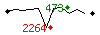Popularit des 30 derniers jours (top: 469me le 14-04-2025, pire: 806me le 27-04-2025, moyenne: 638me).
