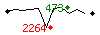 Popularit des 30 derniers jours (top: 468me le 16-05-2024, pire: 1189me le 21-04-2024, moyenne: 714me).