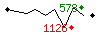 Popularit des 30 derniers jours (top: 162me le 06-05-2024, pire: 1200me le 29-05-2024, moyenne: 542me).