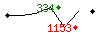 Popularit des 30 derniers jours (top: 470me le 19-04-2024, pire: 1226me le 21-04-2024, moyenne: 971me).