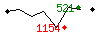 Popularit des 30 derniers jours (top: 697me le 01-05-2024, pire: 1268me le 25-04-2024, moyenne: 1077me).