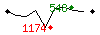 Popularit des 30 derniers jours (top: 535me le 01-04-2025, pire: 1174me le 14-04-2025, moyenne: 714me).