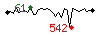 Popularit des 30 derniers jours (top: 7me le 02-04-2024, pire: 110me le 24-04-2024, moyenne: 36me).